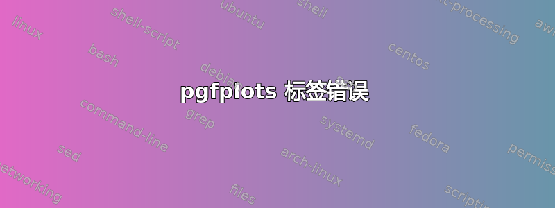 pgfplots 标签错误