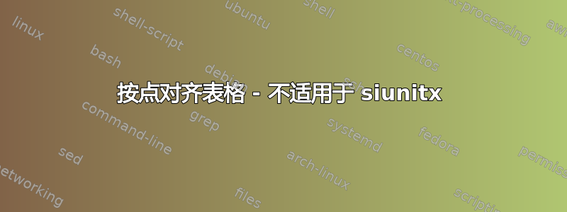 按点对齐表格 - 不适用于 siunitx