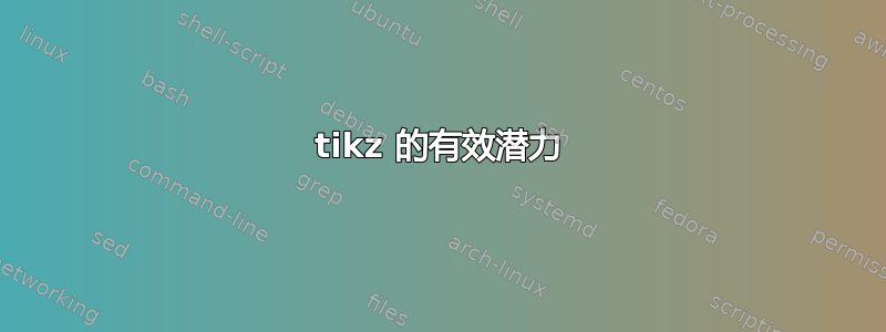 tikz 的有效潜力