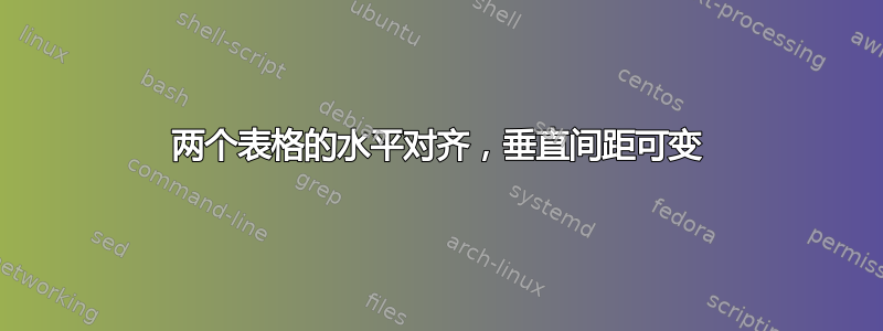 两个表格的水平对齐，垂直间距可变