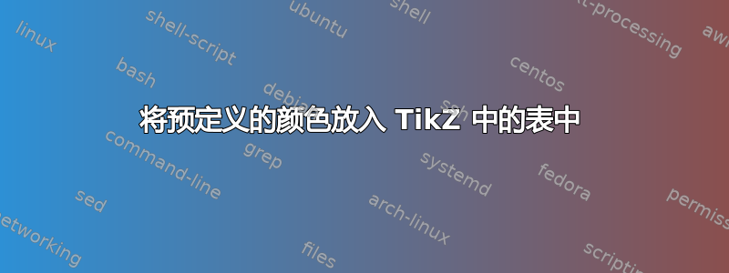 将预定义的颜色放入 TikZ 中的表中