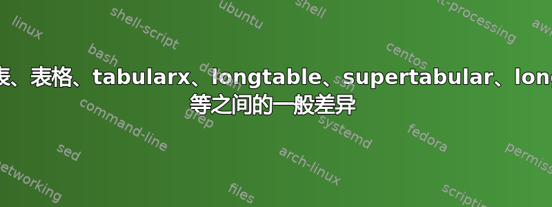 数组、表、表格、tabularx、longtable、supertabular、longtabu 等之间的一般差异