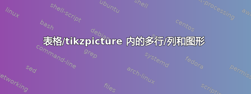 表格/tikzpicture 内的多行/列和图形