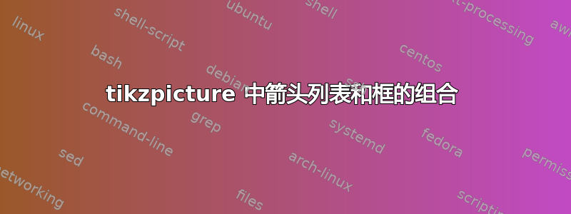 tikzpicture 中箭头列表和框的组合