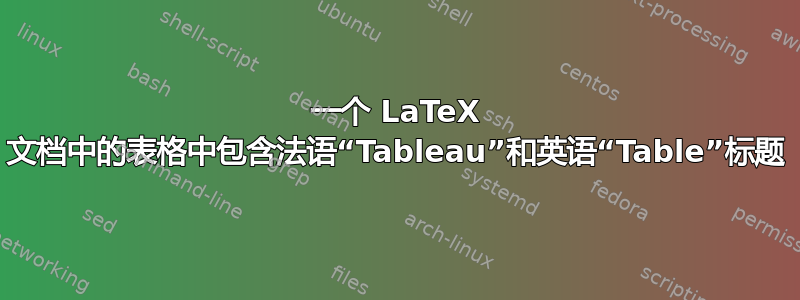 一个 LaTeX 文档中的表格中包含法语“Tableau”和英语“Table”标题