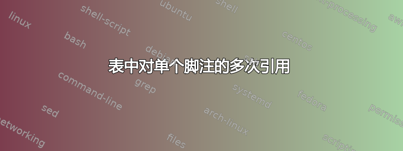 表中对单个脚注的多次引用