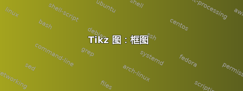 Tikz 图：框图 