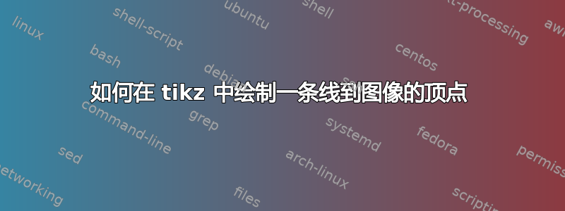 如何在 tikz 中绘制一条线到图像的顶点