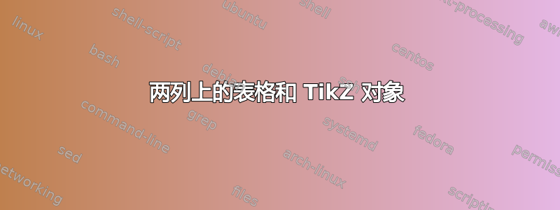 两列上的表格和 TikZ 对象