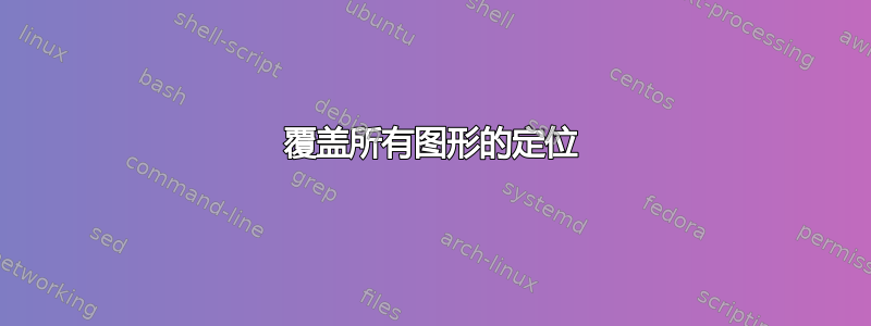 覆盖所有图形的定位