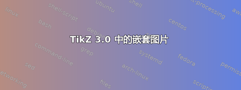 TikZ 3.0 中的嵌套图片