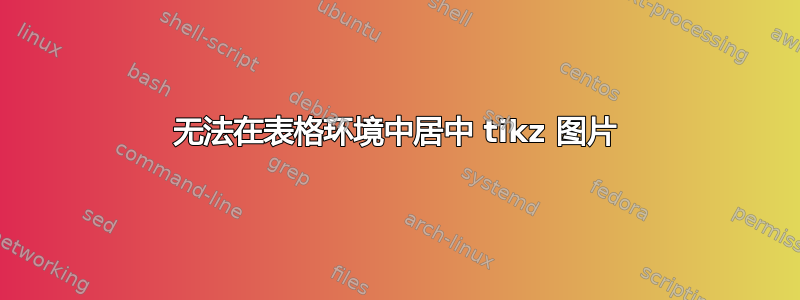 无法在表格环境中居中 tikz 图片