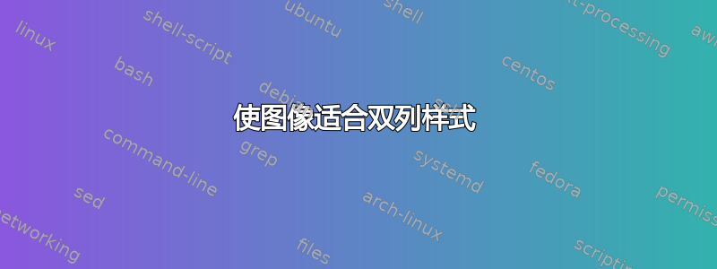 使图像适合双列样式