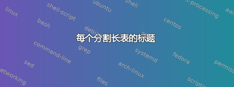 每个分割长表的标题