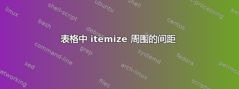 表格中 itemize 周围的间距