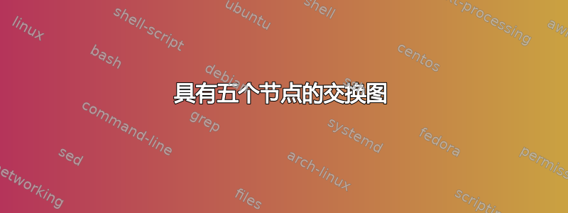 具有五个节点的交换图