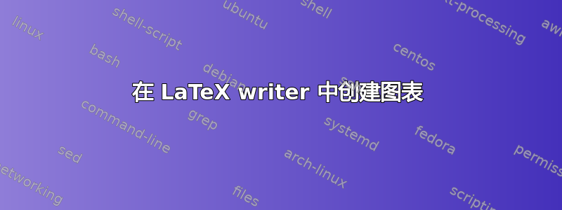 在 LaTeX writer 中创建图表