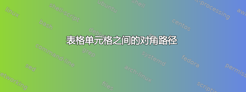 表格单元格之间的对角路径