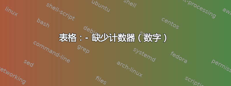 表格：- 缺少计数器（数字）