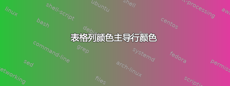 表格列颜色主导行颜色