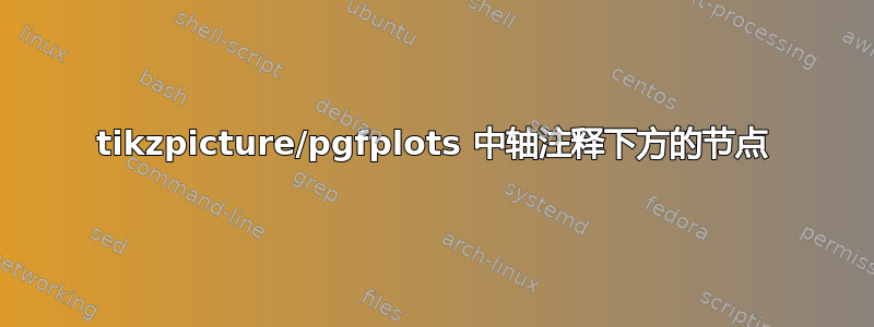 tikzpicture/pgfplots 中轴注释下方的节点