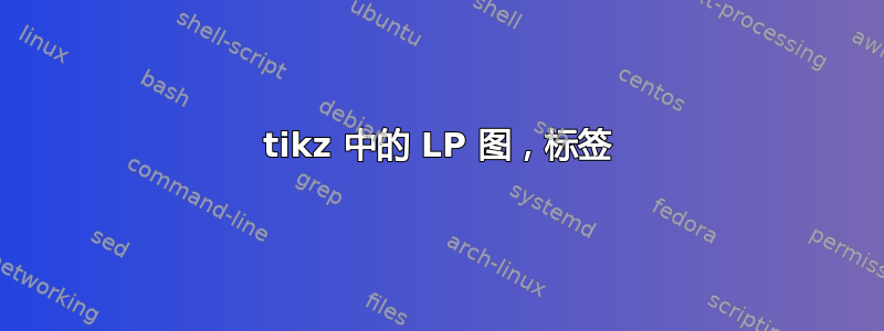 tikz 中的 LP 图，标签