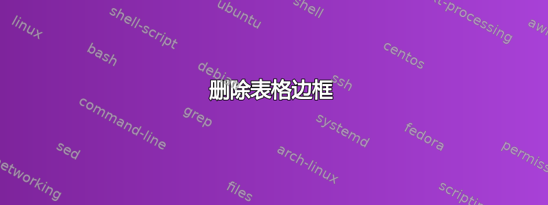 删除表格边框