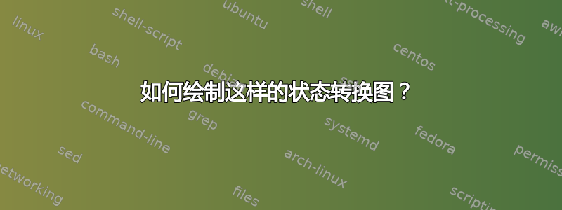 如何绘制这样的状态转换图？