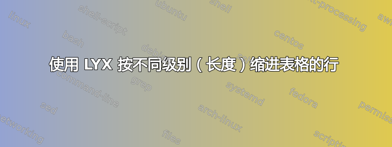 使用 LYX 按不同级别（长度）缩进表格的行