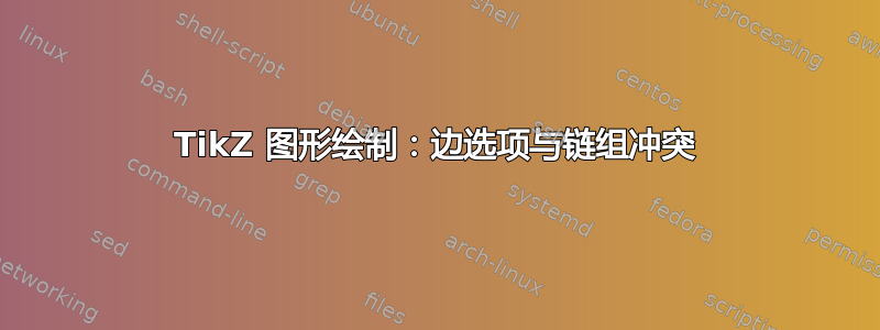 TikZ 图形绘制：边选项与链组冲突