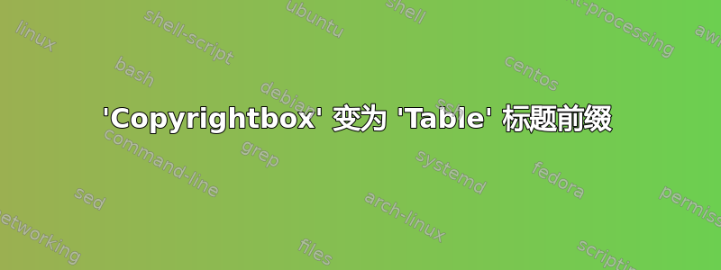 'Copyrightbox' 变为 'Table' 标题前缀