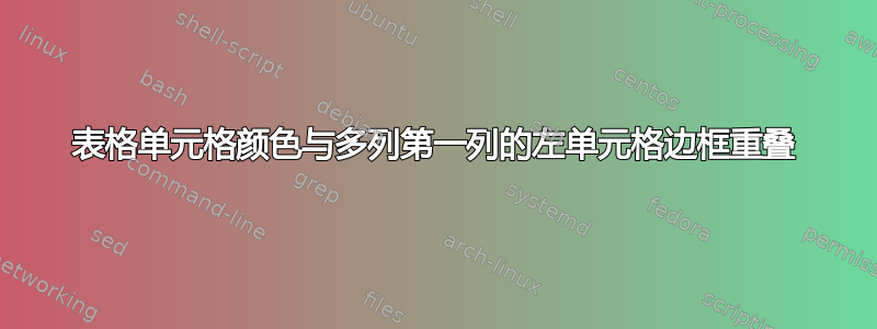 表格单元格颜色与多列第一列的左单元格边框重叠