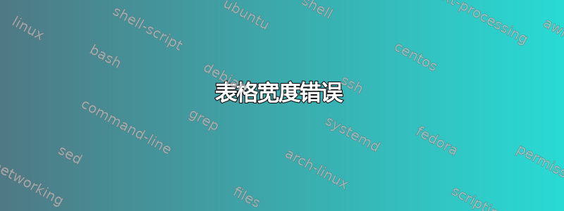 表格宽度错误