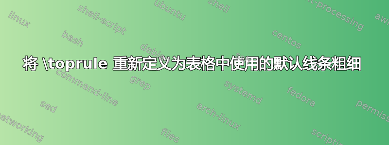 将 \toprule 重新定义为表格中使用的默认线条粗细