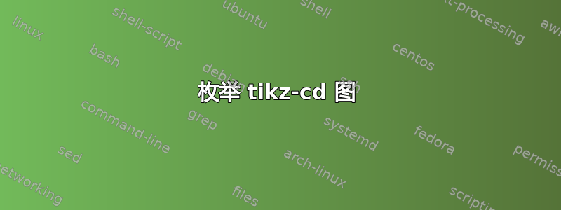 枚举 tikz-cd 图