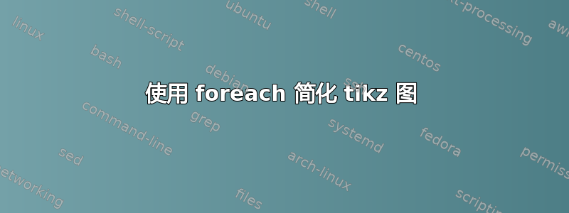 使用 foreach 简化 tikz 图