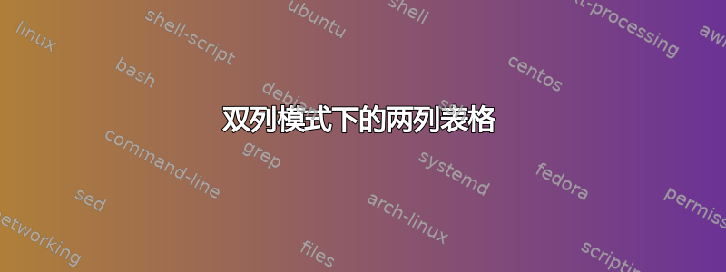 双列模式下的两列表格