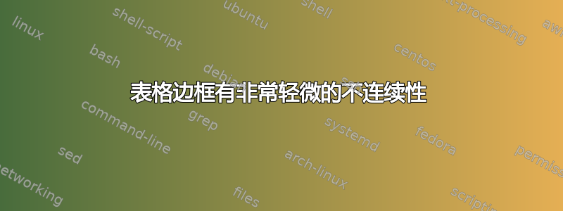 表格边框有非常轻微的不连续性