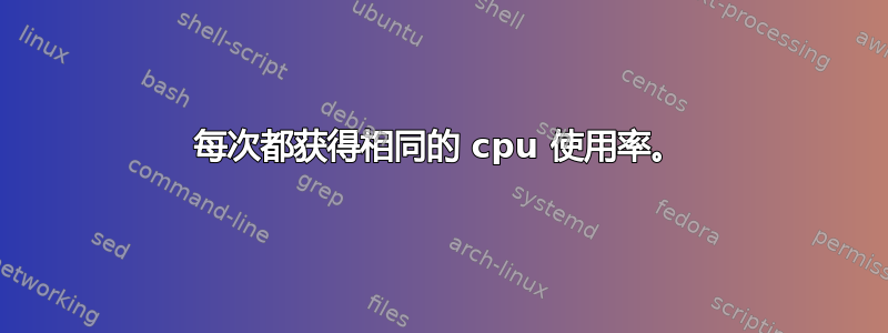 每次都获得相同的 cpu 使用率。