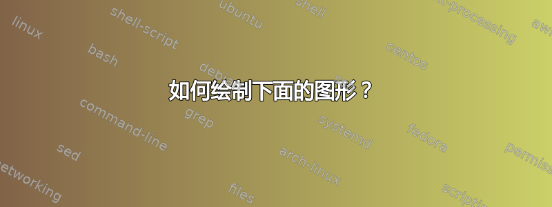 如何绘制下面的图形？