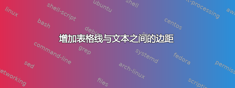 增加表格线与文本之间的边距