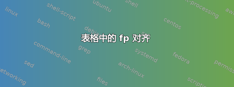 表格中的 fp 对齐