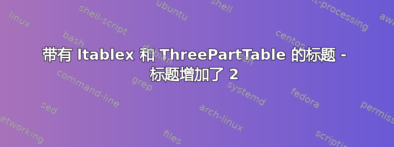 带有 ltablex 和 ThreePartTable 的标题 - 标题增加了 2