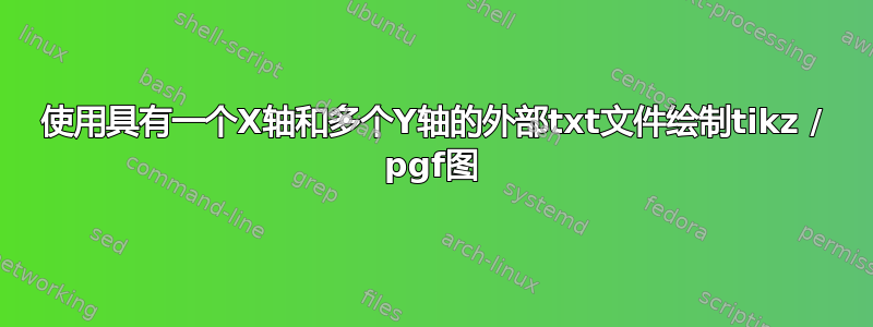 使用具有一个X轴和多个Y轴的外部txt文件绘制tikz / pgf图