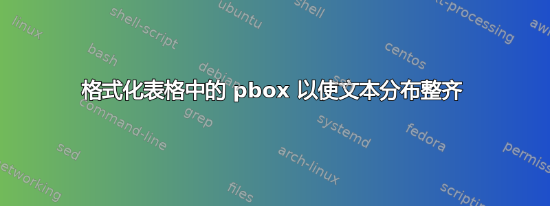 格式化表格中的 pbox 以使文本分布整齐