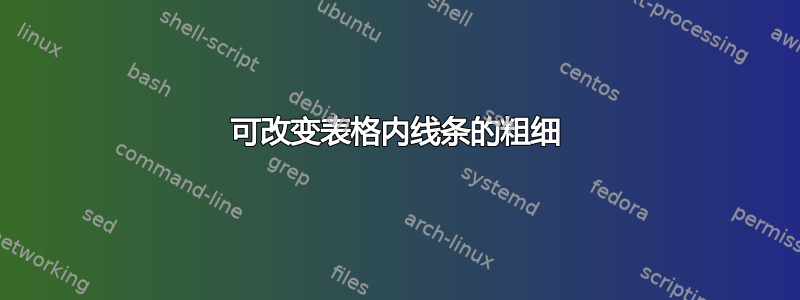 可改变表格内线条的粗细