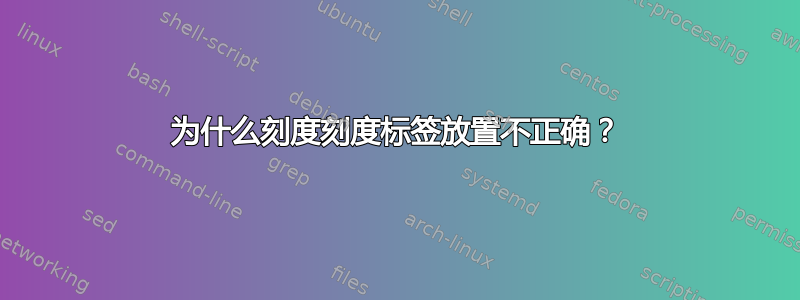 为什么刻度刻度标签放置不正确？