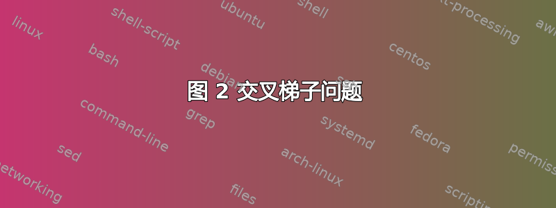 图 2 交叉梯子问题