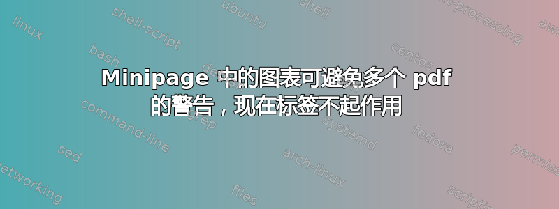 Minipage 中的图表可避免多个 pdf 的警告，现在标签不起作用