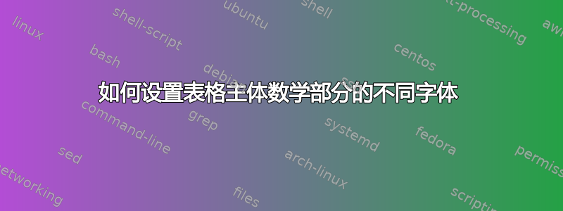 如何设置表格主体数学部分的不同字体